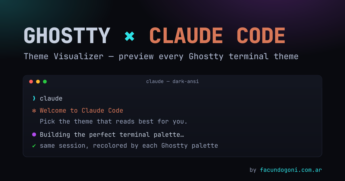 The Ghostty × Claude Code theme visualizer showing the same Claude Code session rendered under two different Ghostty themes side by side.
